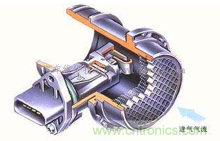 氣體流量傳感器工作原理、類型和應用