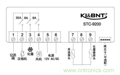 溫度控制器接線與參數(shù)、溫度傳感器有多少型號？