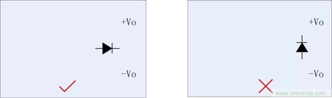 PCB設(shè)計如何影響電源EMC性能？