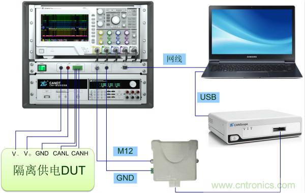 CAN一致性測(cè)試隔離和非隔離供電的電路區(qū)別