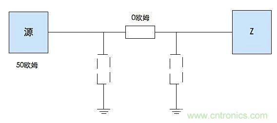 這種阻抗匹配的思路，你嘗試過(guò)嗎？