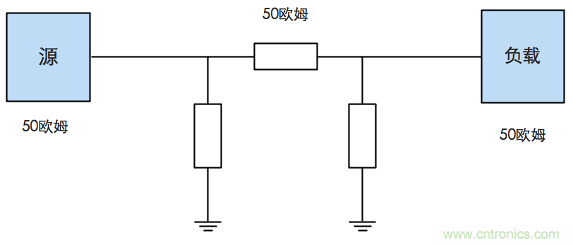 這種阻抗匹配的思路，你嘗試過(guò)嗎？