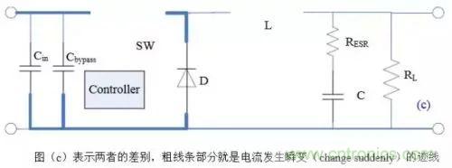 開(kāi)關(guān)電源該如何配置合適的電感？