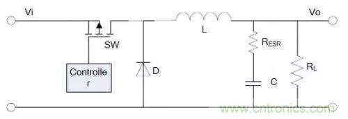 開(kāi)關(guān)電源該如何配置合適的電感？