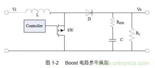 開(kāi)關(guān)電源該如何配置合適的電感？