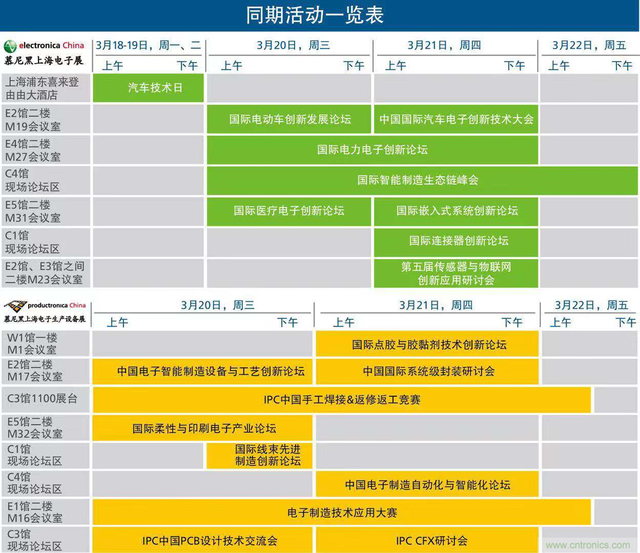 慕尼黑上海電子展倒計時邀您共賞未來電子新科技，錯過就將再等一年！