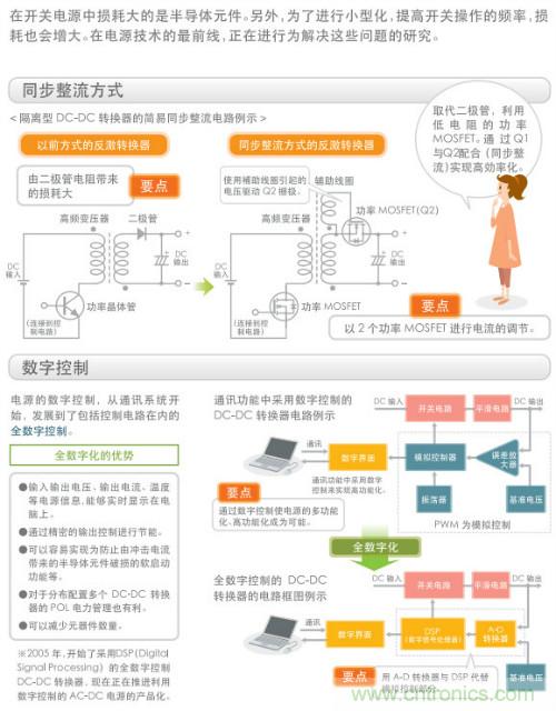 看漫畫，學(xué)電源