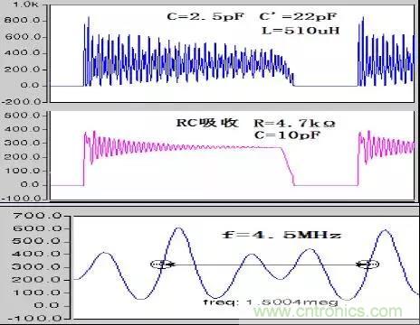 收藏！開(kāi)關(guān)電源中的全部緩沖吸收電路解析