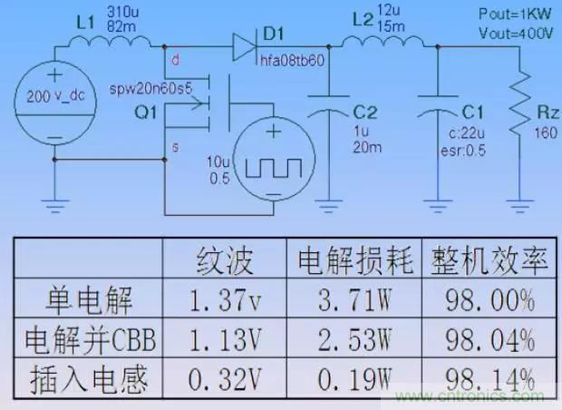 收藏！開(kāi)關(guān)電源中的全部緩沖吸收電路解析