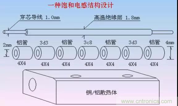 收藏！開(kāi)關(guān)電源中的全部緩沖吸收電路解析