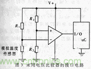 詳解溫度傳感器在微處理器中的應(yīng)用