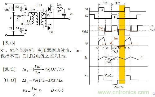 開關(guān)電源“各種拓?fù)浣Y(jié)構(gòu)”的對比與分析！