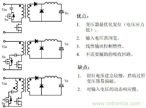 開關(guān)電源“各種拓?fù)浣Y(jié)構(gòu)”的對比與分析！