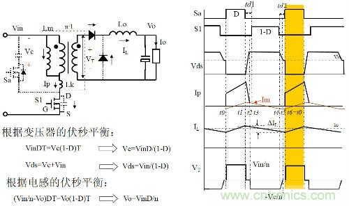 開關(guān)電源“各種拓?fù)浣Y(jié)構(gòu)”的對比與分析！