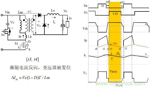 開關(guān)電源“各種拓?fù)浣Y(jié)構(gòu)”的對比與分析！