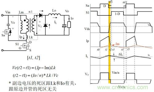 開關(guān)電源“各種拓?fù)浣Y(jié)構(gòu)”的對比與分析！