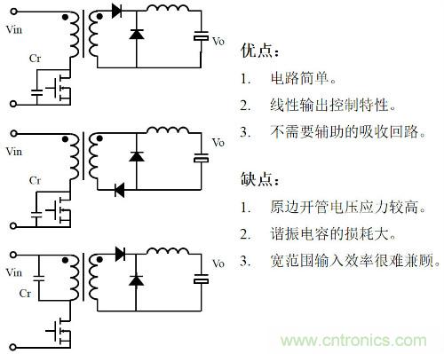 開關(guān)電源“各種拓?fù)浣Y(jié)構(gòu)”的對比與分析！