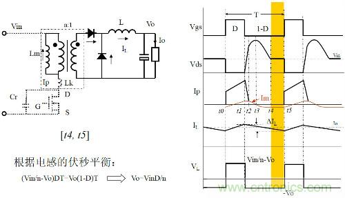 開關(guān)電源“各種拓?fù)浣Y(jié)構(gòu)”的對比與分析！