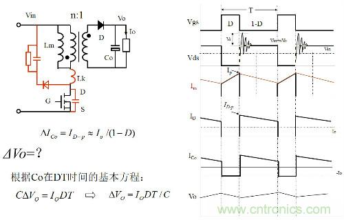 開關(guān)電源“各種拓?fù)浣Y(jié)構(gòu)”的對比與分析！