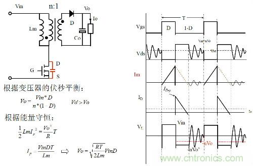 開關(guān)電源“各種拓?fù)浣Y(jié)構(gòu)”的對比與分析！