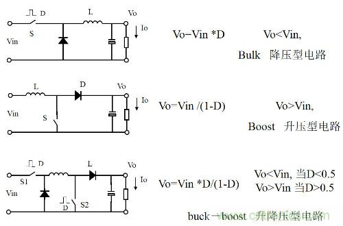 開關(guān)電源“各種拓?fù)浣Y(jié)構(gòu)”的對比與分析！