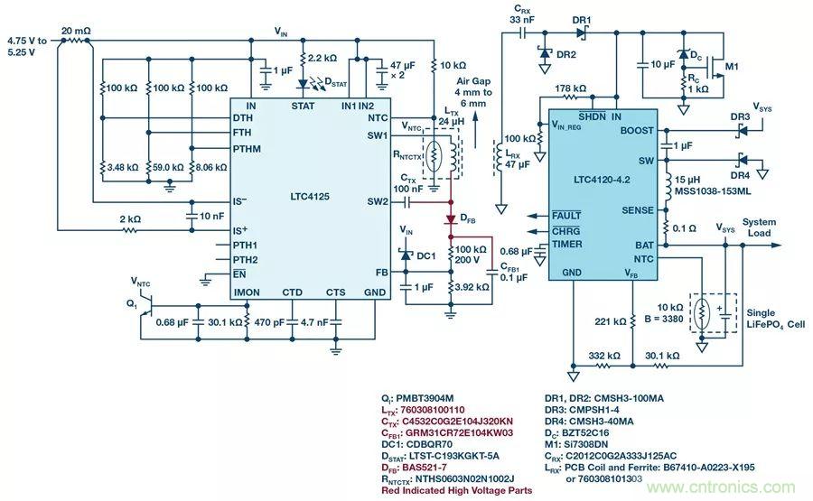 無線電池充電器設(shè)計(jì)太繁瑣？試試感性這條路