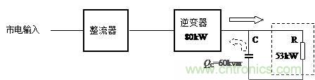 什么是功率因數(shù)？一文講透