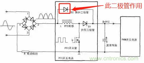 升壓PFC電感上面的二極管的真正作用！