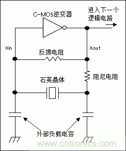 使用晶體諧振器需注意哪些要點(diǎn)？