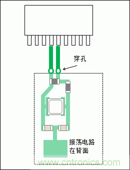 使用晶體諧振器需注意哪些要點(diǎn)？