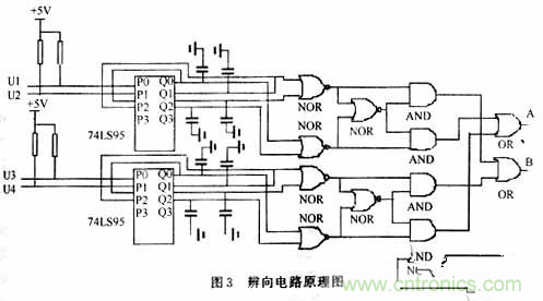 光柵位移傳感器的硬件電路設(shè)計