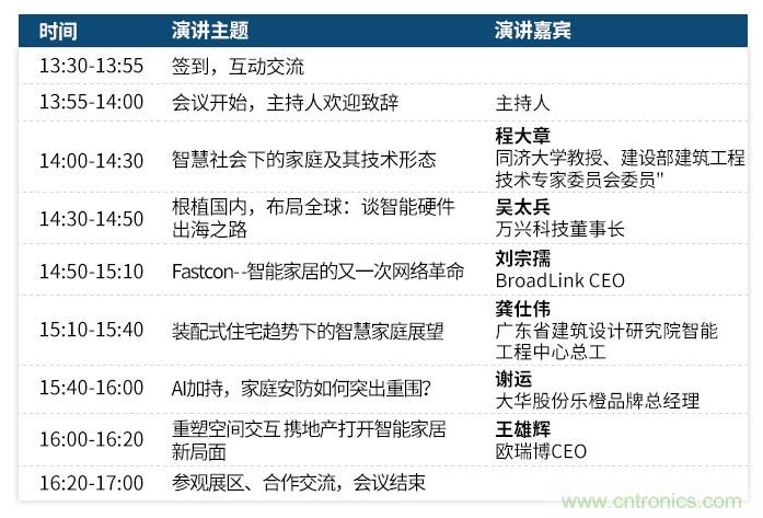 叮！您收到一封“OFweek 2019智慧家庭高峰論壇”邀請函