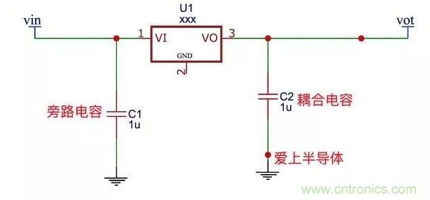 更深層次了解，電容是起了什么作用？