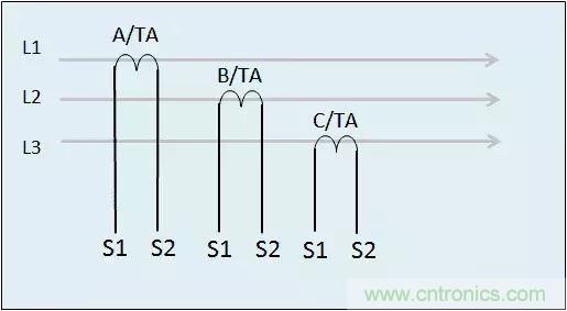 解說互感器、電能表的接線示意圖及原理