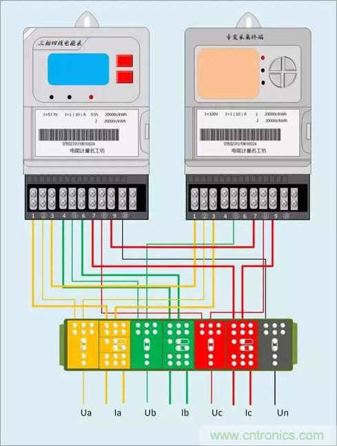 解說互感器、電能表的接線示意圖及原理