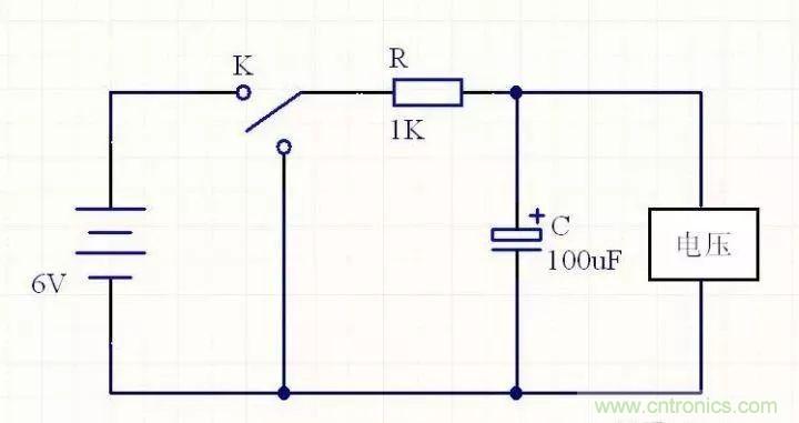 如何計(jì)算電容充放電時(shí)間？