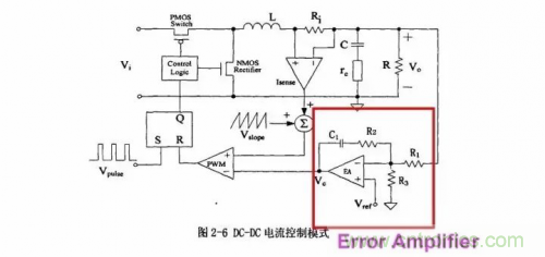 電源芯片的內部結構，你了解嗎？