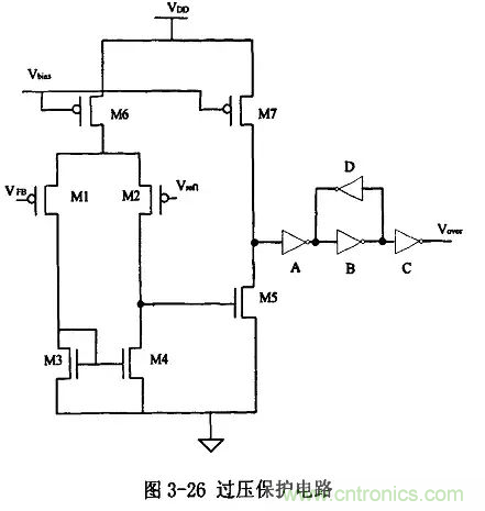 電源芯片的內部結構，你了解嗎？