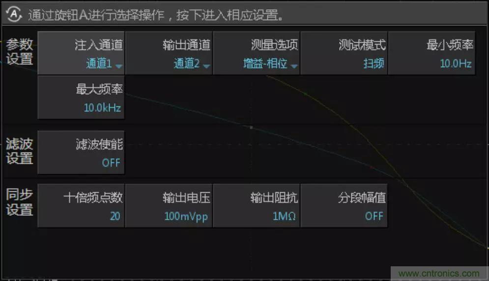 不只是一臺示波器！電源分析插件你真的會用了嗎？