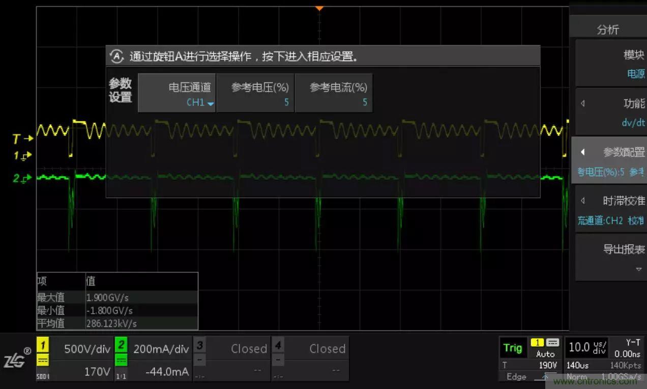 不只是一臺示波器！電源分析插件你真的會用了嗎？