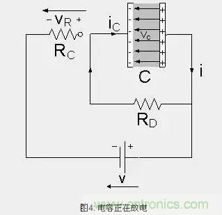 電容充放電原理