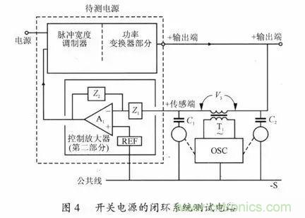 開關(guān)電源穩(wěn)定性的設(shè)計(jì)與測(cè)試！