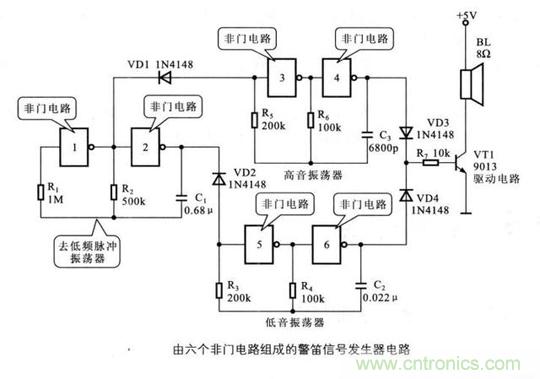 解讀數(shù)字電路器件：門電路、與門電路、或門電路、非門電路及實(shí)例