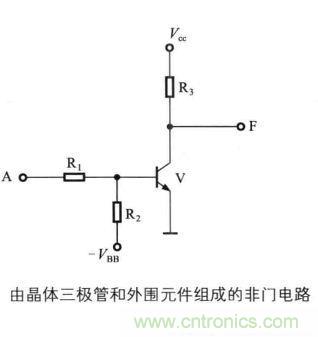 解讀數(shù)字電路器件：門電路、與門電路、或門電路、非門電路及實(shí)例