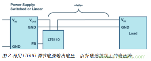 如何防止由電源線引起的電壓波動？