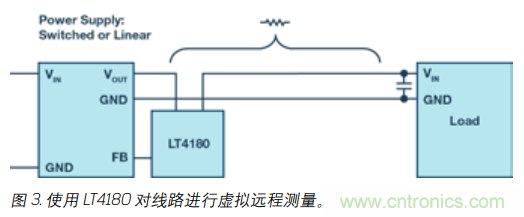 如何防止由電源線引起的電壓波動？