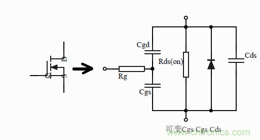 如何改善開關(guān)電源電路的EMI特性？