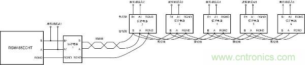 RS-485保護(hù)電路結(jié)電容對信號質(zhì)量的影響