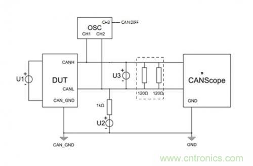 如何測試CAN節(jié)點(diǎn)DUT的輸入電壓閾值？