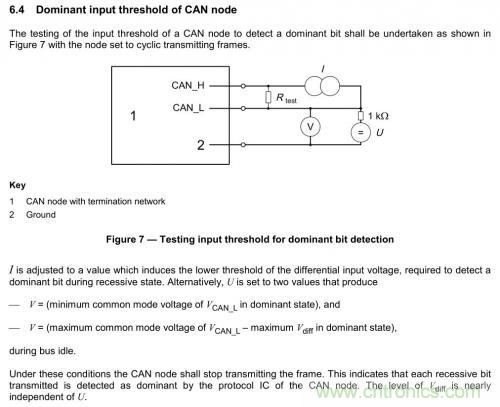 如何測試CAN節(jié)點(diǎn)DUT的輸入電壓閾值？